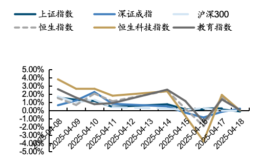 来源：iFind，国金证券研究所