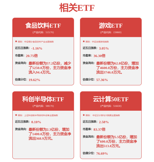 大牛证券 【12315投诉公示】阿里健康新增3件投诉公示，涉及其他质量问题等