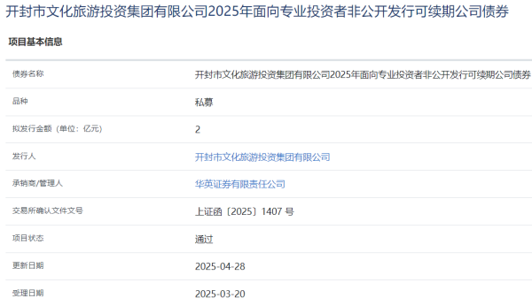 聚宝盆配资 开封文投集团拟发行2亿元可续期公司债，获上交所通过